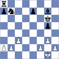 Myagmarsuren - Baules (chess.com INT, 2024)