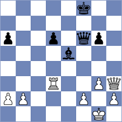 Sydoryka - Lozano (chess.com INT, 2024)