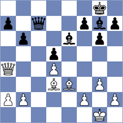 Wang - Shafi (Chess.com INT, 2020)