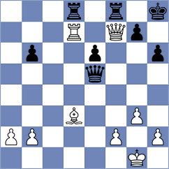 Deviprasath - Macovei (chess.com INT, 2021)