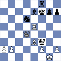 Kukreja - Samunenkov (chess.com INT, 2023)