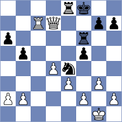 Silva - Runets (chess.com INT, 2022)