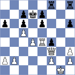 Goryachkina - Filali (chess.com INT, 2024)