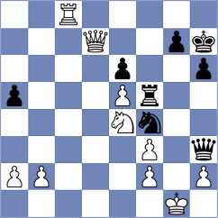Sochacki - Ibarra Jerez (chess.com INT, 2023)