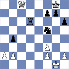Mikhalevski - Praveen Kumar (Chess.com INT, 2020)