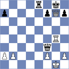 Durarbayli - Goudriaan (chess.com INT, 2023)