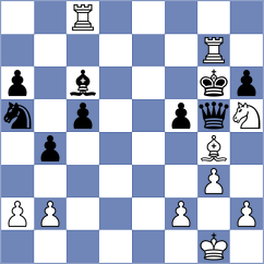 Hernandez Leon - Ismayil (chess.com INT, 2023)