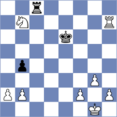 Jarocka - Derjabin (chess.com INT, 2024)