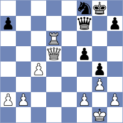 Maksimenko - Fajdetic (chess.com INT, 2021)