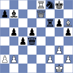 Kepeshchuk - Geller (Chess.com INT, 2021)