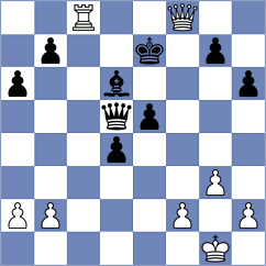Abdrlauf - Wieczorek (chess.com INT, 2023)