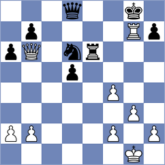 Bok - Poliannikov (chess.com INT, 2024)