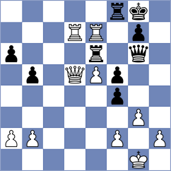 Lavrik - Povshednyi (chess.com INT, 2023)