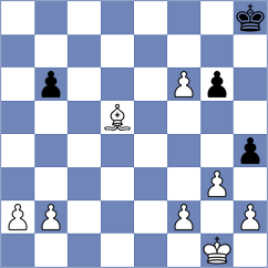 Naekat Mashianda - Zhindon Minchala (Chess.com INT, 2020)