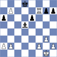 Titus - Zilajeva (Chess.com INT, 2021)