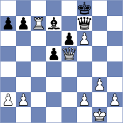 Kovalev - Sammons (chess.com INT, 2023)