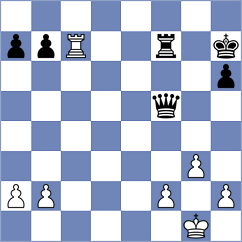 Van Foreest - Winterberg (chess.com INT, 2023)