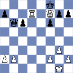 Cherniaiev - Odegov (chess.com INT, 2023)