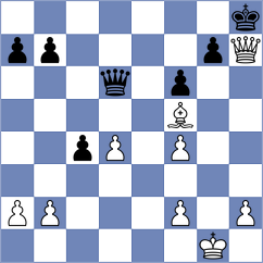 Divya - Mudodo (chess.com INT, 2020)