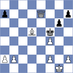 Kostiukov - Vanek (chess.com INT, 2023)