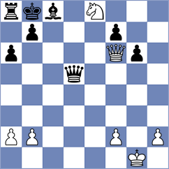 Kubatko - Waldhausen Gordon (chess.com INT, 2024)
