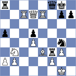Deepan Chakkravarthy - Noboa Silva (chess.com INT, 2021)