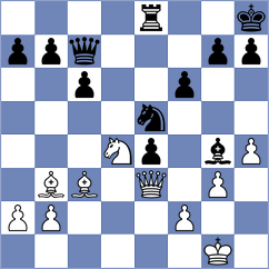 Schrik - Shahinyan (Chess.com INT, 2021)