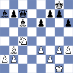 Nakhbayeva - Ho (chess.com INT, 2024)