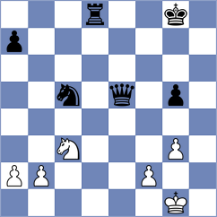 Yagupov - Filali (chess.com INT, 2024)