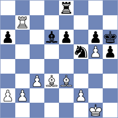 Demchenko - Samant (chess.com INT, 2024)