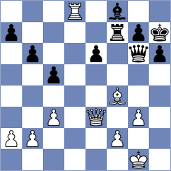 Beukes - Curtis (chess.com INT, 2023)