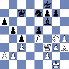 Espirito Santo - Gontcharov (chess.com INT, 2020)