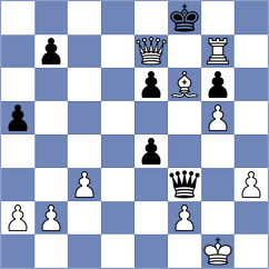 Vasudeva - Mahi (Chess.com INT, 2020)