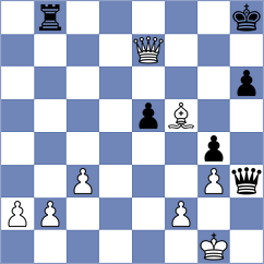 Kozak - Polaczek (chess.com INT, 2023)