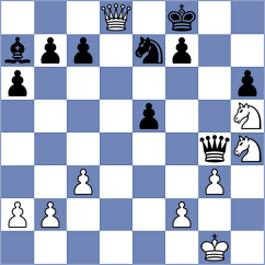 Asish Panda - Stopa (chess.com INT, 2024)