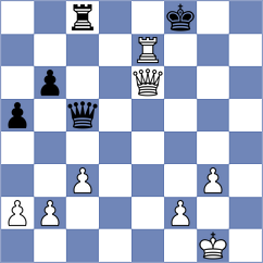 Yeletsky - Khripachenko (chess.com INT, 2024)