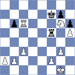 Moraes - Gopal (Chess.com INT, 2020)