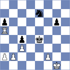 Sahakyan - Kantans (chess.com INT, 2024)