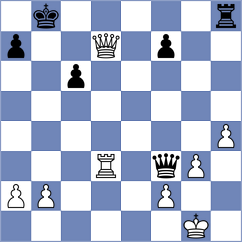 Slovineanu - Shapiro (chess.com INT, 2024)