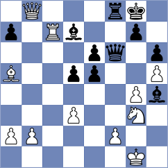 Liu - Poltorak (chess.com INT, 2024)