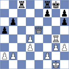 Zalesky - Brettl (Chess.com INT, 2021)