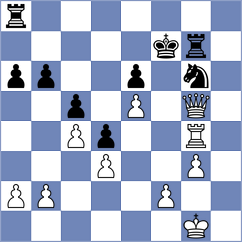 Shevchenko - Sonis (chess.com INT, 2021)