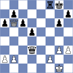 Stivje - Kim (Chess.com INT, 2019)