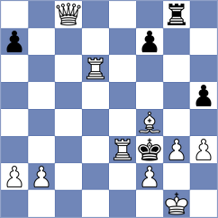 Zhukova - Mehta Charvi (FIDE Online Arena INT, 2024)