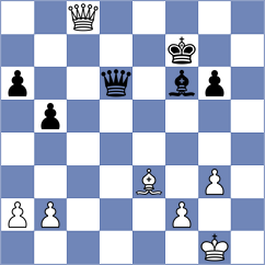Shirov - Martinez Alcantara (chess.com INT, 2024)