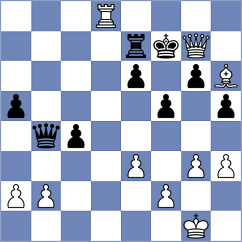 Arkell - Holowczak (Chess.com INT, 2021)