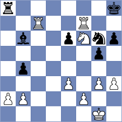 Giri - Ioannidis (chess.com INT, 2024)