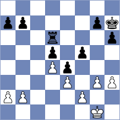 Budrewicz - Tharushi (chess.com INT, 2023)