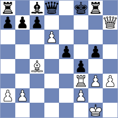 Zhuravlev - Dzhaparov (chess.com INT, 2021)