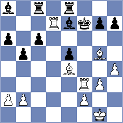 Rodshtein - Potkin (chess.com INT, 2023)